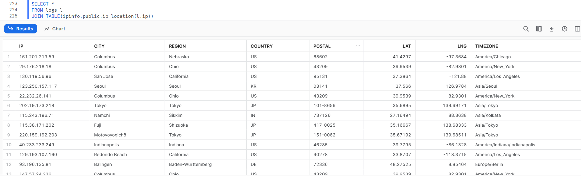 joining_database_sample_ips_enriched_with_ip_location_udtf