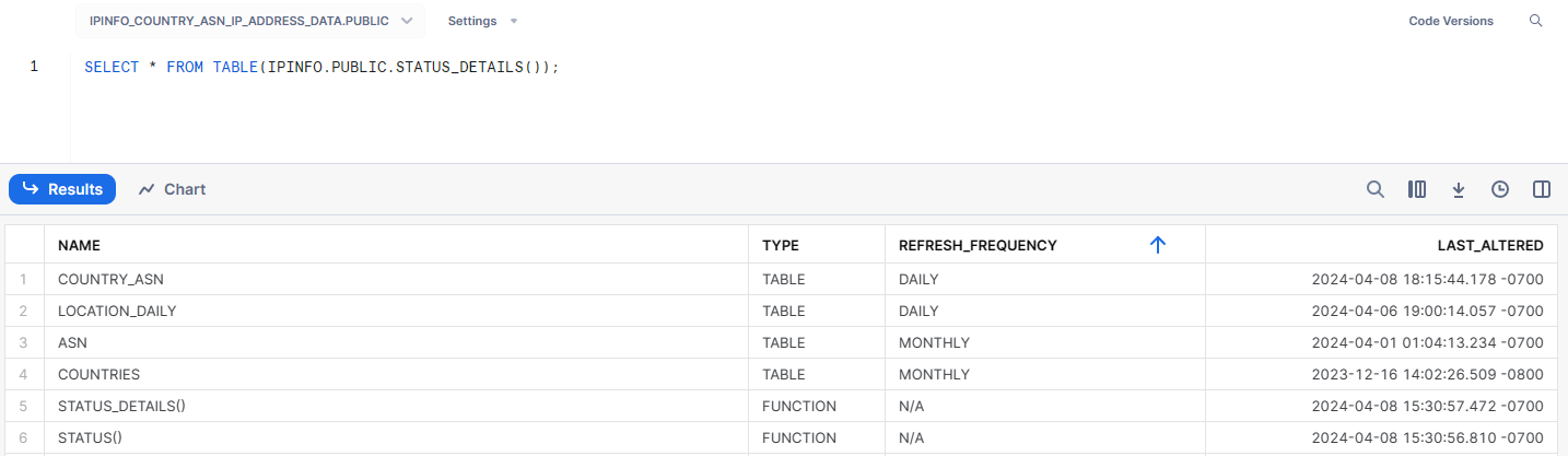 Status Details table UDF