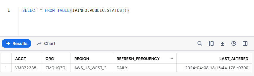 Status table UDF